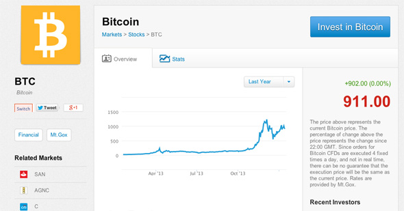 Bitcoin eToro screen