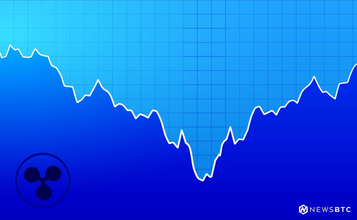 Ripple Price Technical Analysis XRP USD