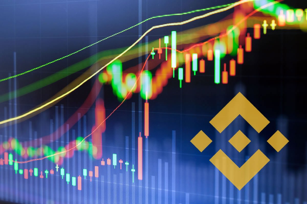 binance coin