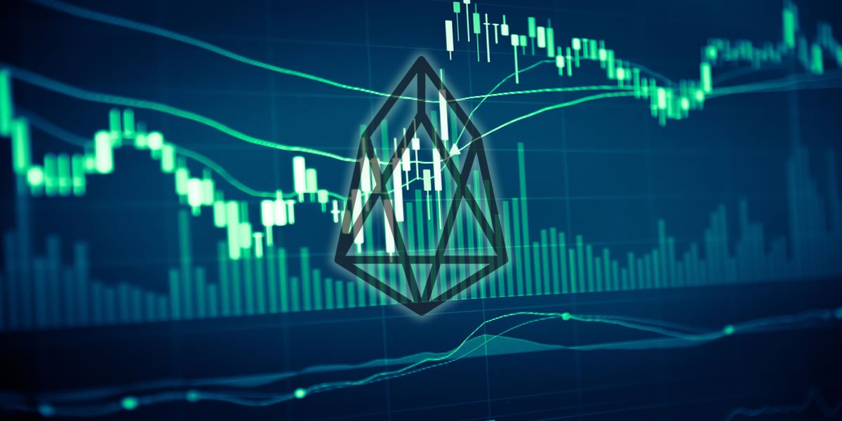 technical analysis EOS