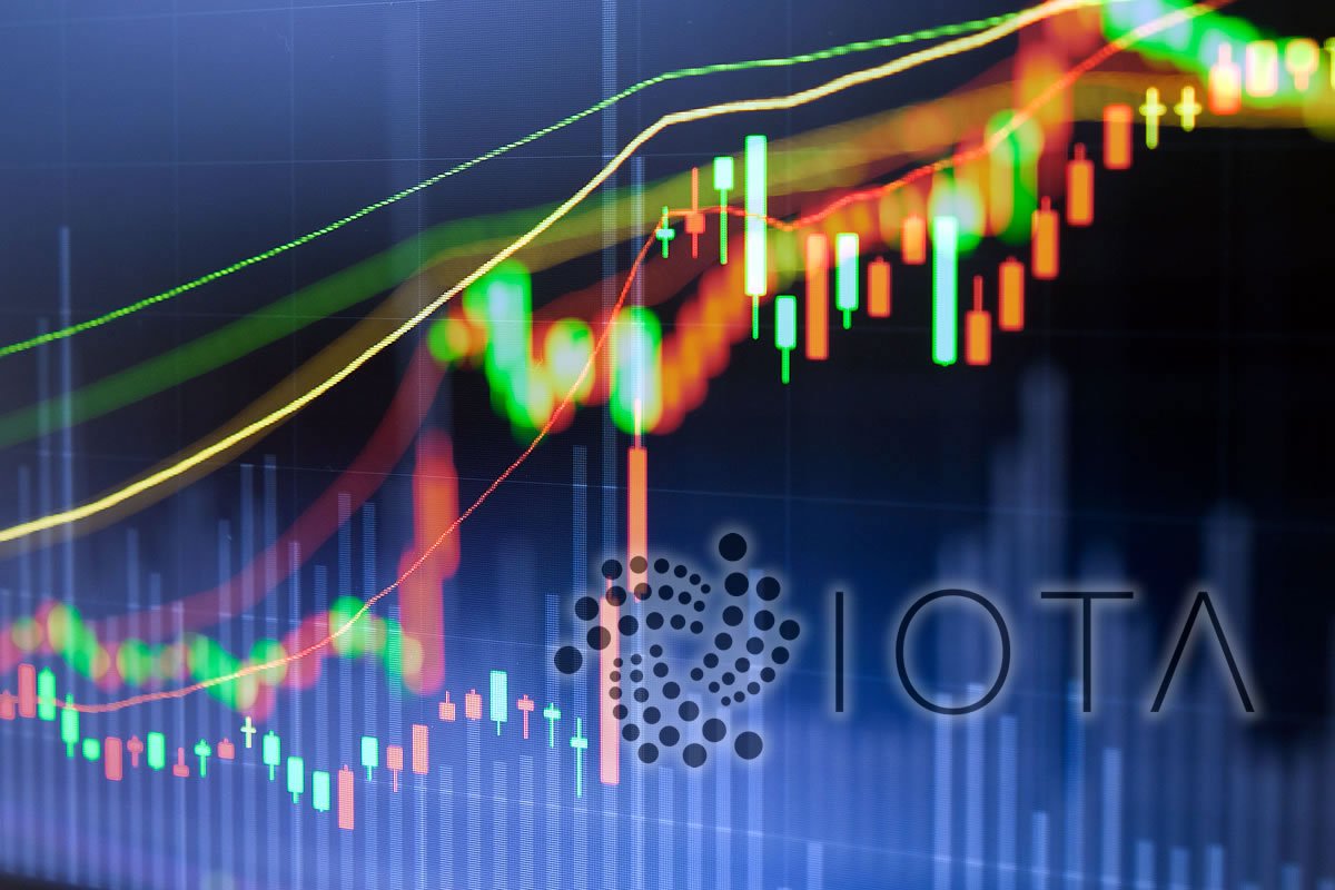 IOTA