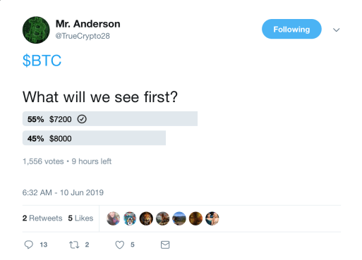 bitcoin-poll-crypto