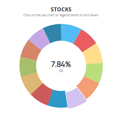 market, cryptocurrency, bitcoin, blockchain, etheruem, trading, 