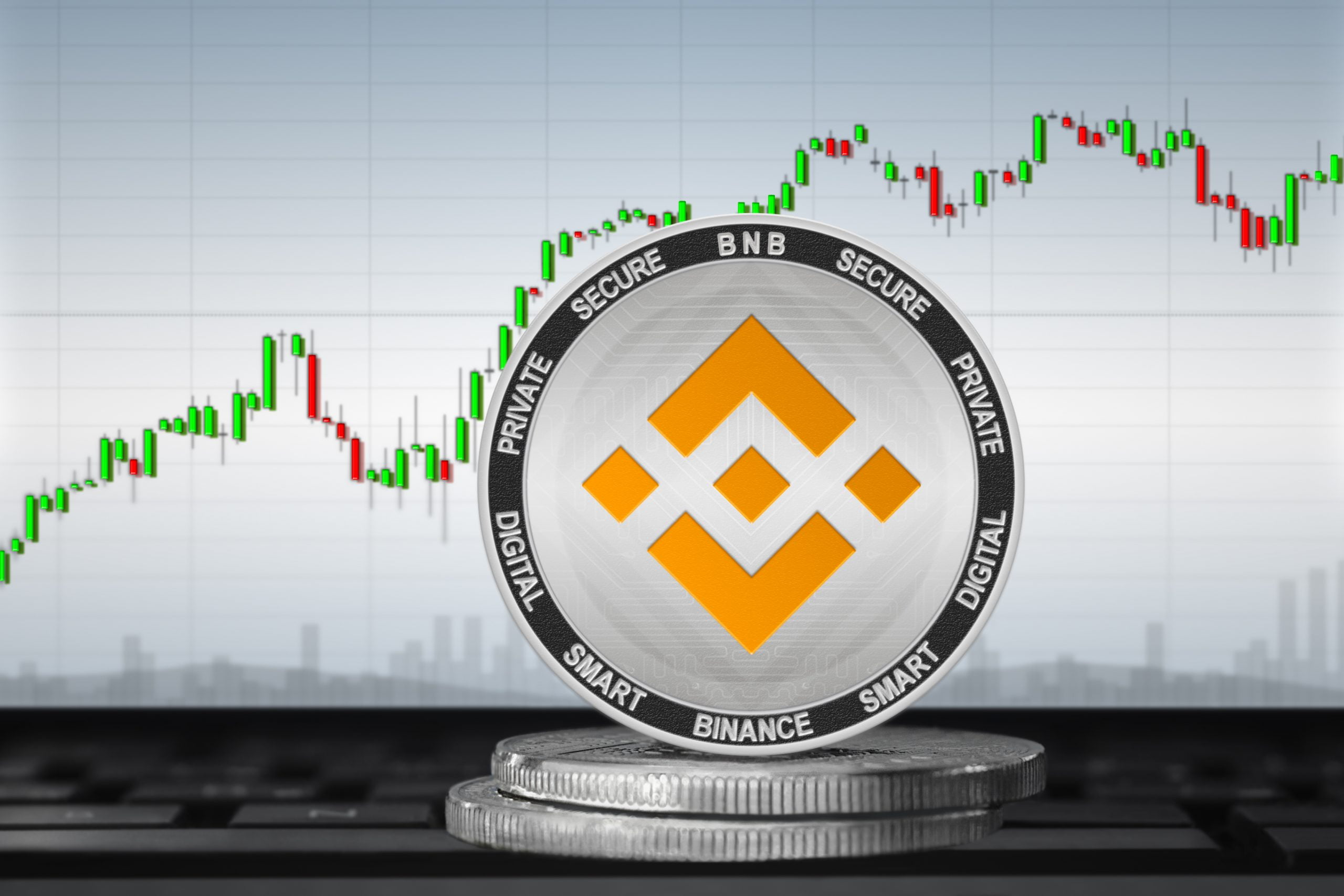 binance coin bnb