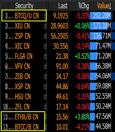 Ethereum ETH ETHUSD