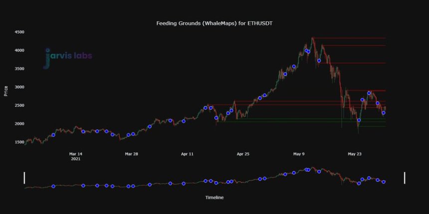 Ethereum ETH ETHUSD