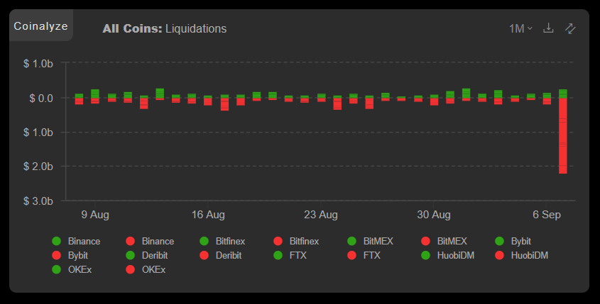 Ethereum ETH ETHUSD