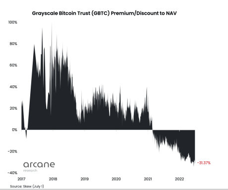 Spot-based bitcoin ETF