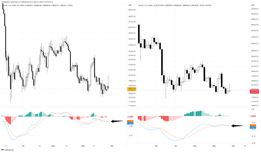 BTCUSD_2022-09-27_15-43-17