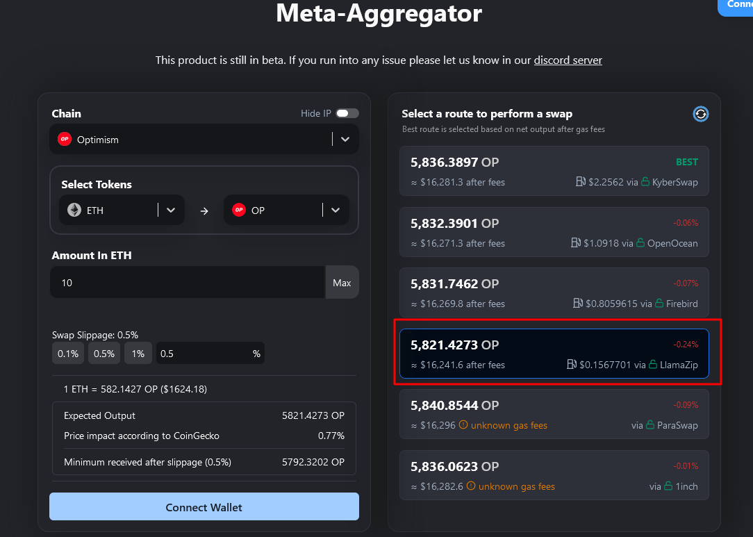 Meta-Aggregator