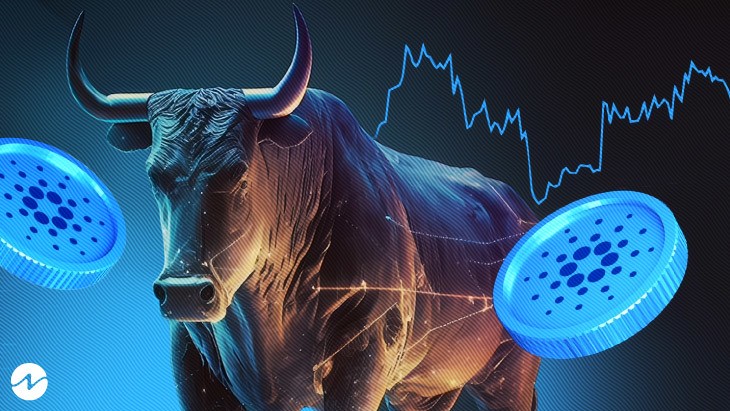 Cardano ADA 16,500% bull