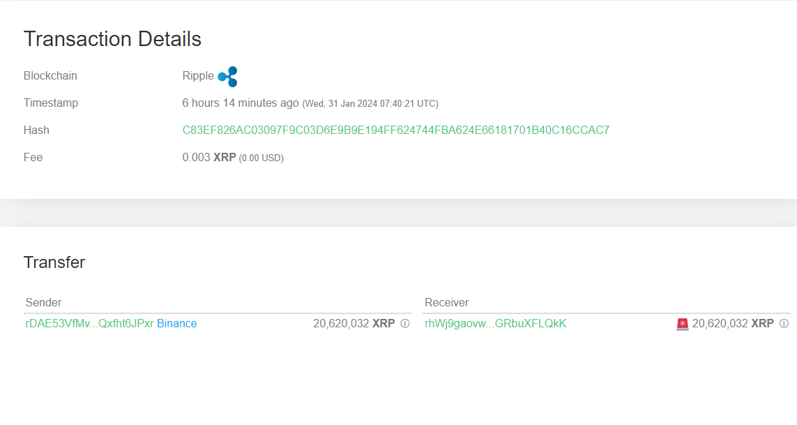 XRP Binance Outflow