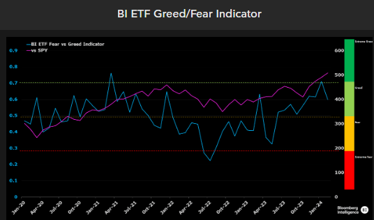 Bitcoin ETF 