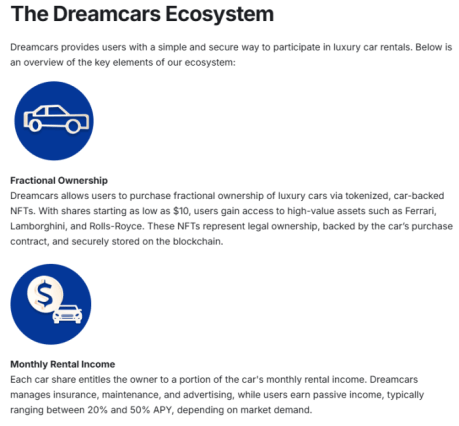 Explicación del modelo de propiedad fraccionada de Dreamcars