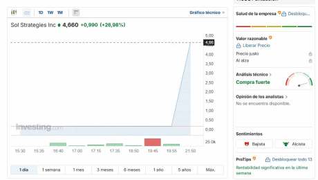 La nueva app de staking de Solana ha hecho subir las acciones de SOL Strategies