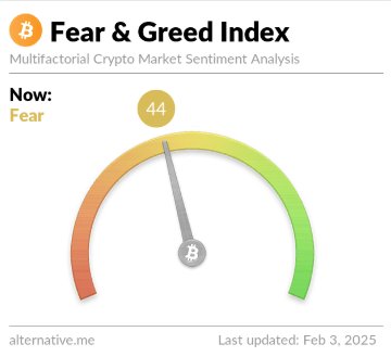 Miedo a Bitcoin