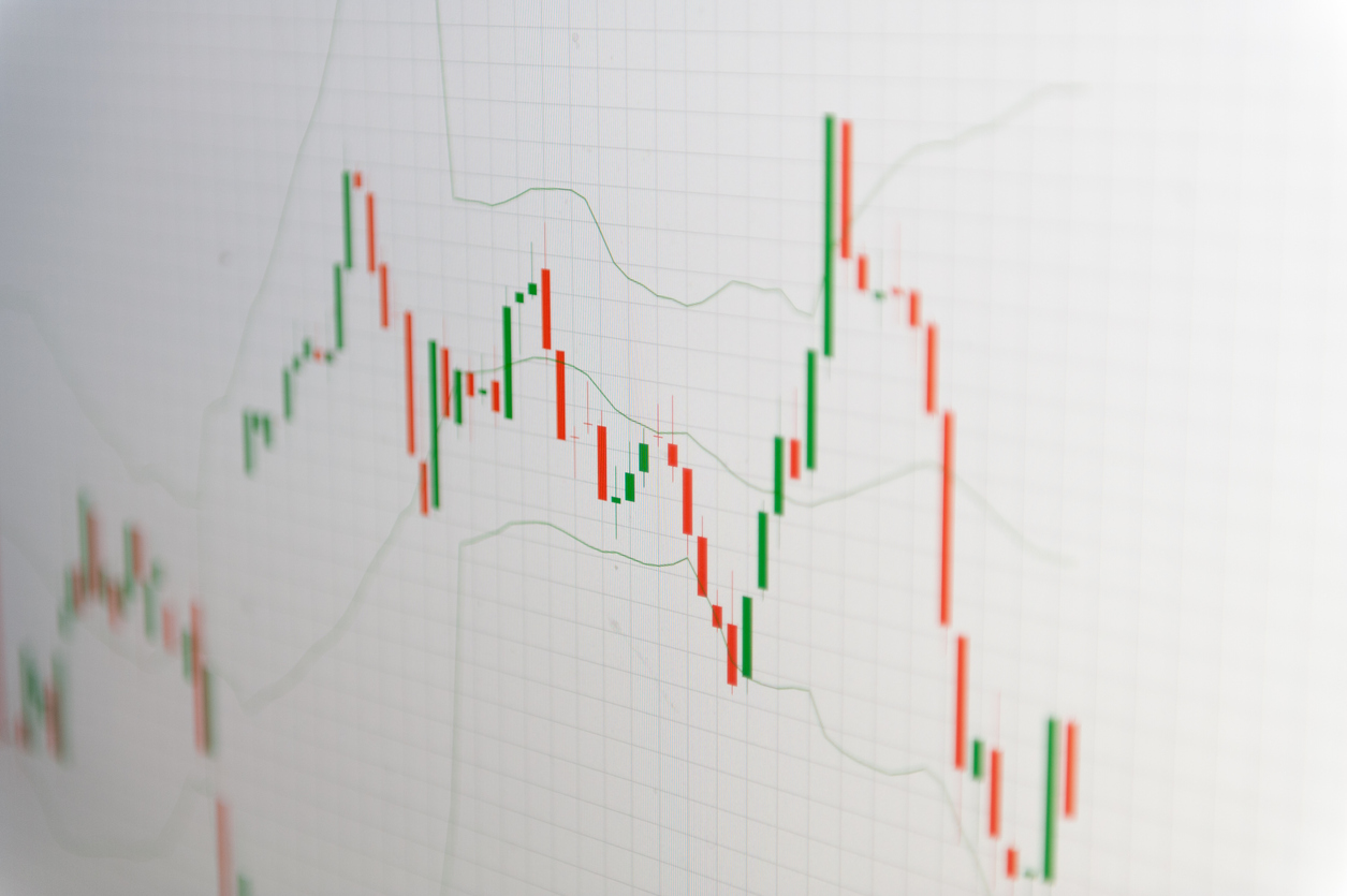 bitcoin bollinger bands