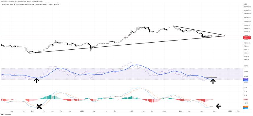 BTCUSD_2022-09-02_13-16-31