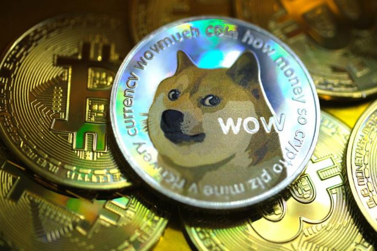 Dogecoin Price