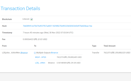 Litecoin Exchange Outflow