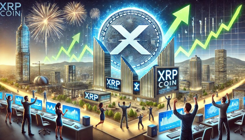 XRP price