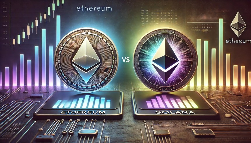 Ethereum Solana