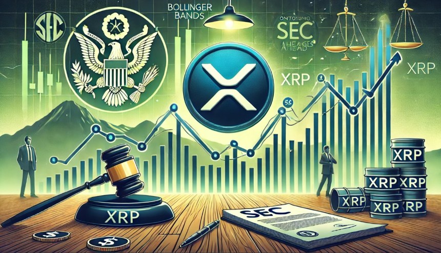 XRP price